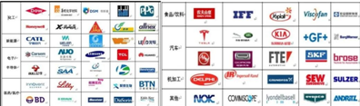 苏市环协环保超市首次亮相中国国际环保展——邀您共享环保盛宴