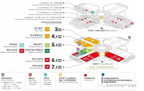“六五环境日”主题系列活动（三）——苏州市环保产业协会组团参观2023世环会