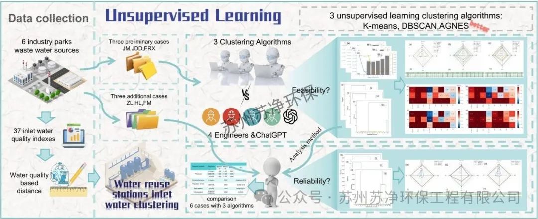 苏净环保登上国际舞台 陈侃工程师引领水质分类新纪元