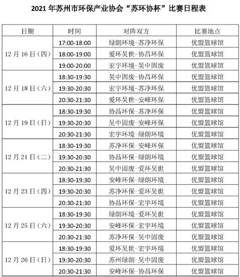 2021“苏环协杯”首届男子篮球业余联赛拉开序幕