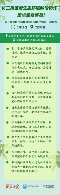 共谱长三角环保新蓝图——我会签署《长三角区域环保产业协会联席会议备忘录》