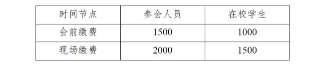 会议通知（第一轮）丨第五届全国水处理与循环利用学术会议